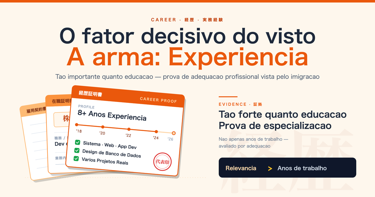 Por que a experiencia profissional e importante no visto para o Japao