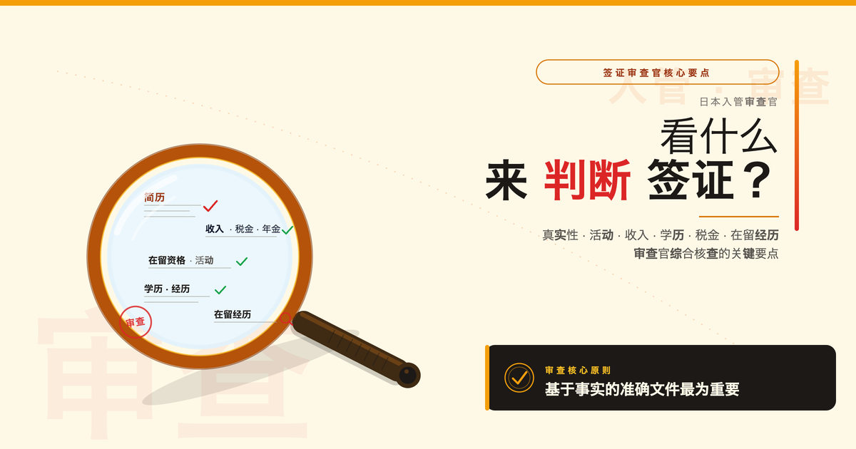 日本入管审查官都会确认哪些内容？