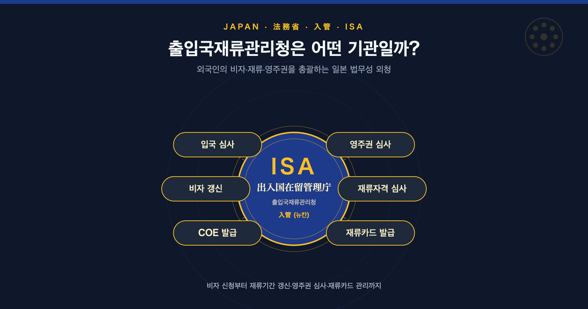 일본 출입국재류관리청(뉴칸)은 어떤 기관일까?