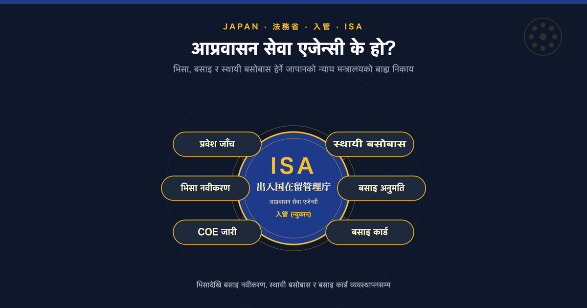 जापानको आप्रवासन सेवा एजेन्सी (न्युकान) के हो?