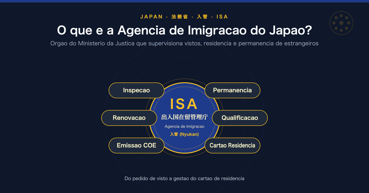 O que e a Agencia de Servicos de Imigracao do Japao (Nyukan)?