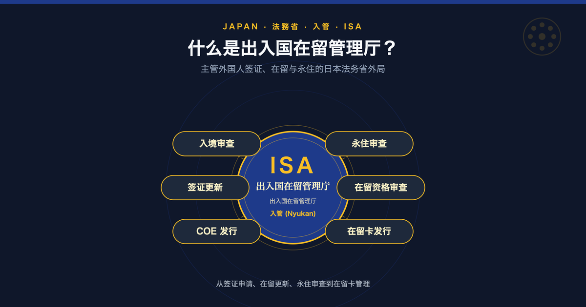 日本出入国在留管理厅（入管）是什么机构？