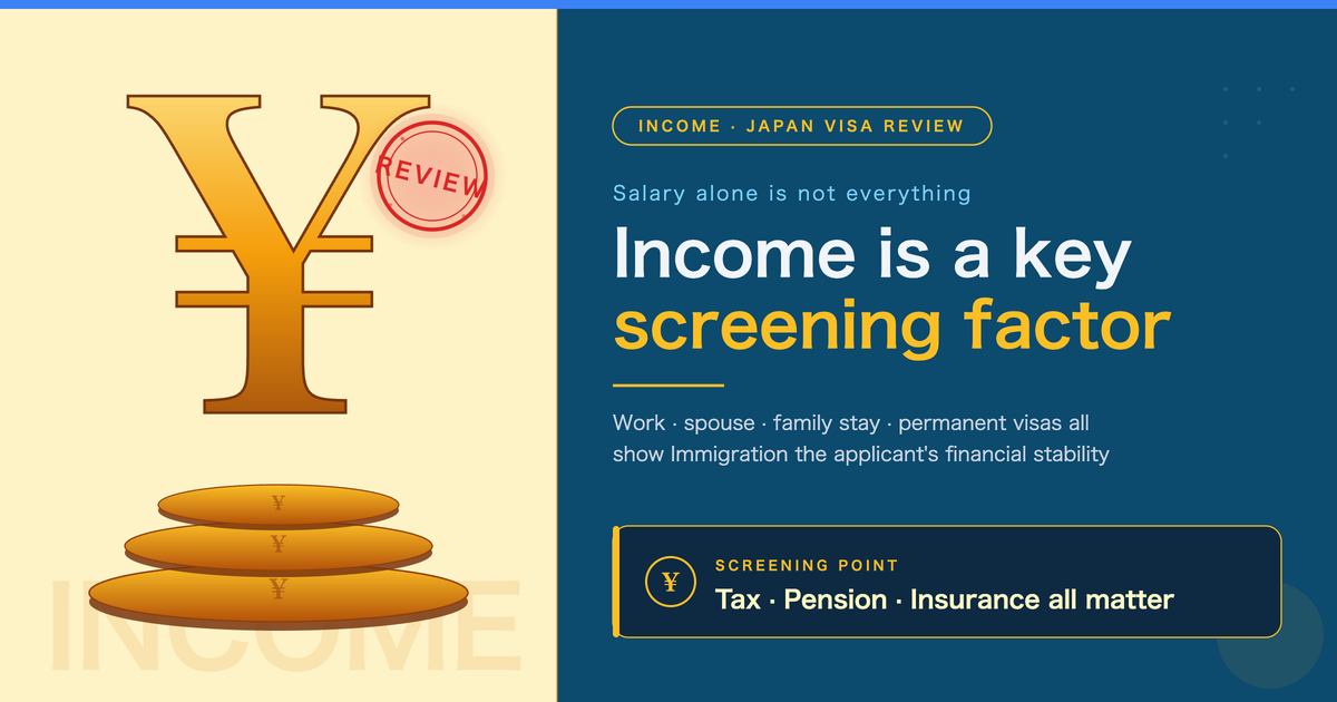 Why Income Matters in Japanese Visa Screening