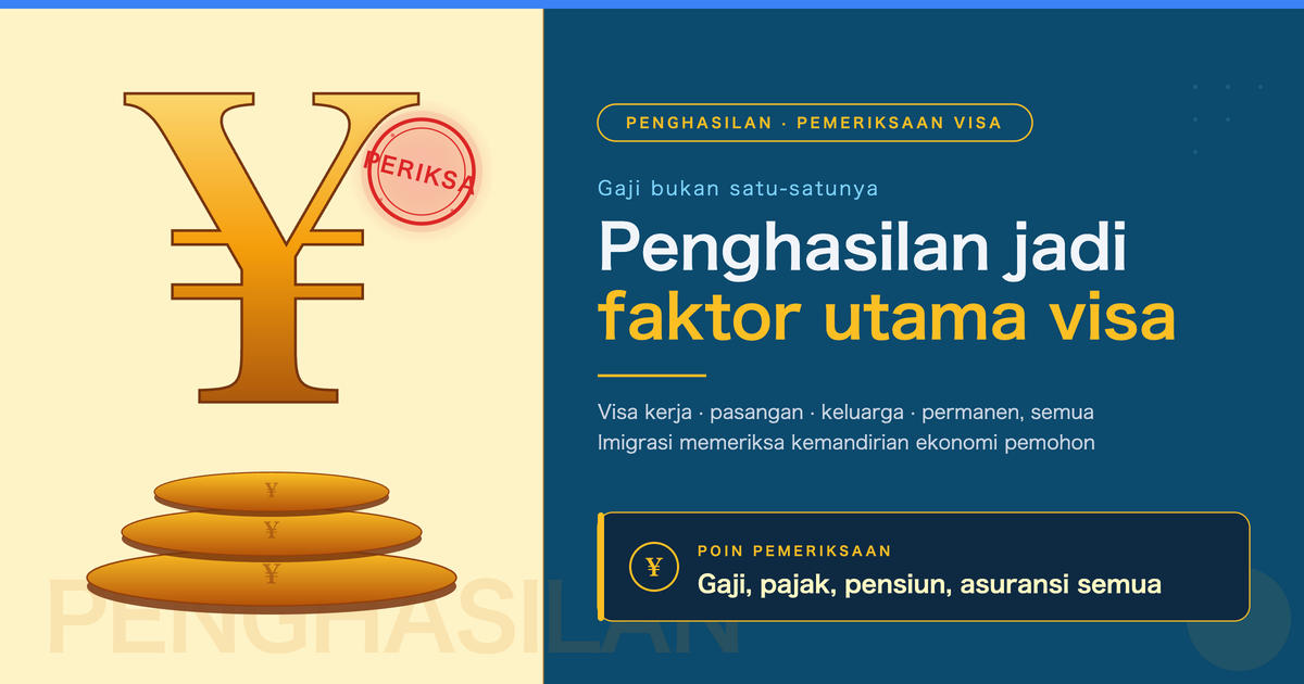 Mengapa Penghasilan Penting dalam Pemeriksaan Visa Jepang