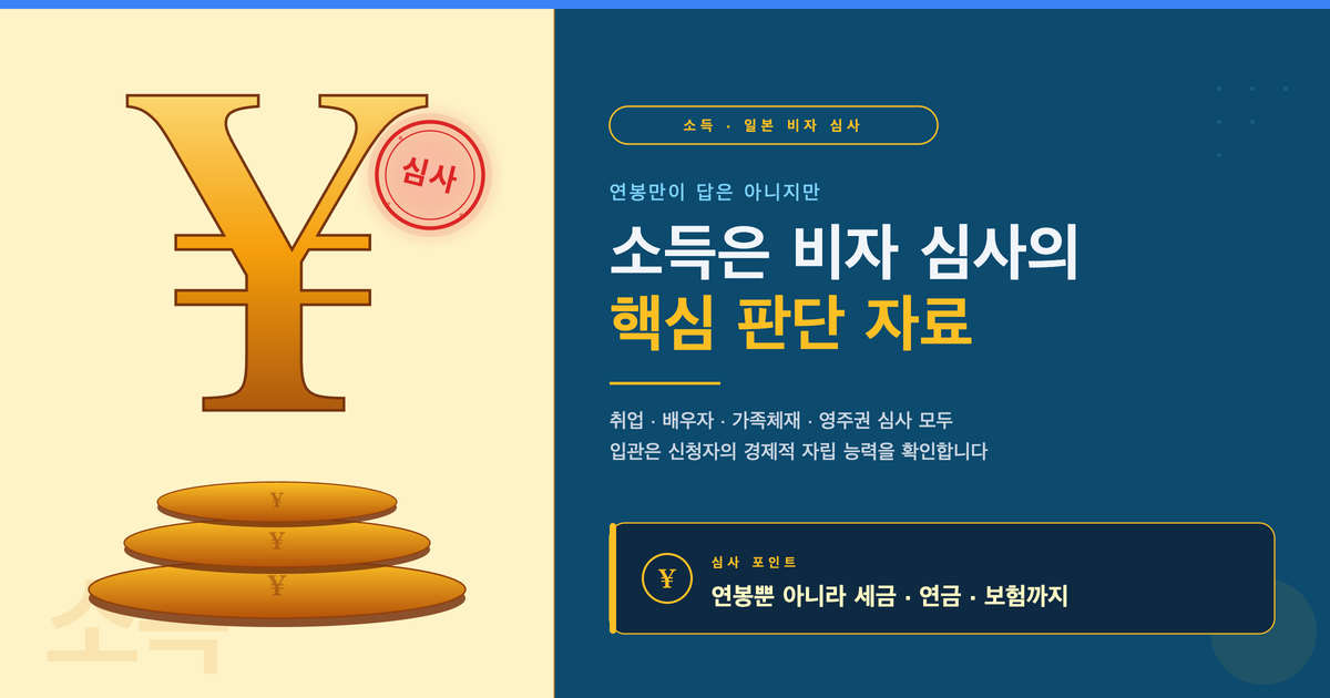 일본 비자 심사에서 소득이 중요한 이유