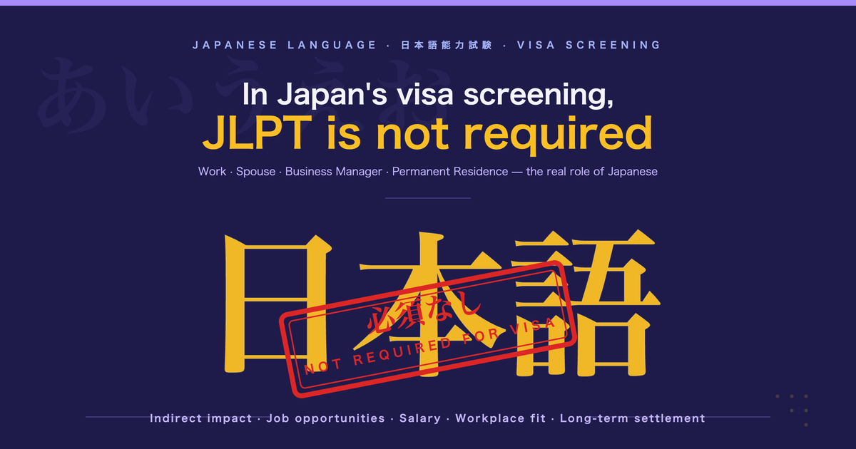 How Japanese Language Ability Affects Your Visa Application