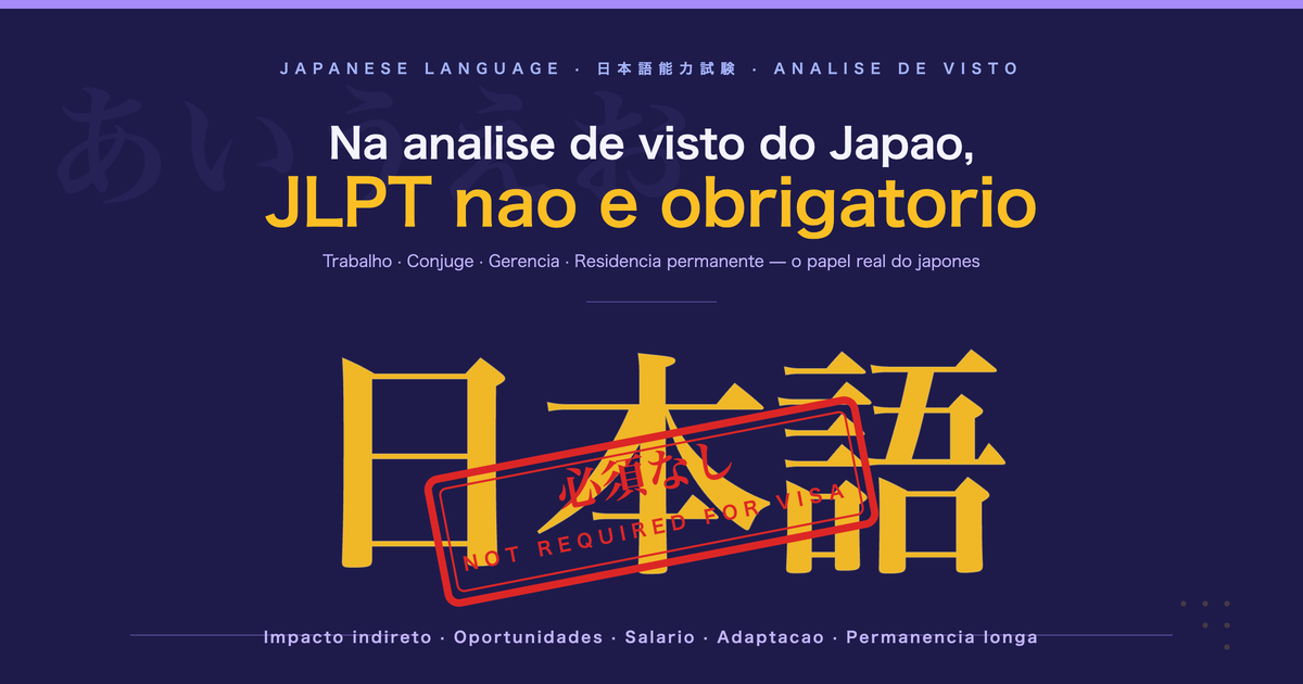 O impacto do japones no pedido de visto para o Japao