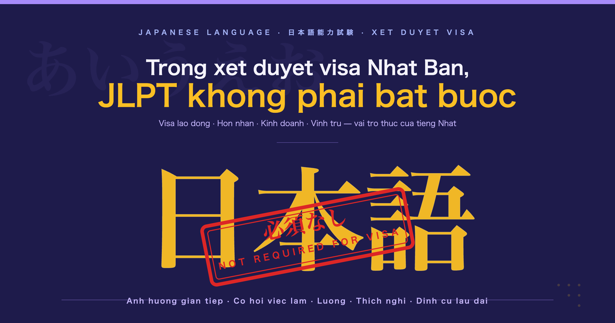 Anh huong cua trinh do tieng Nhat den visa Nhat Ban