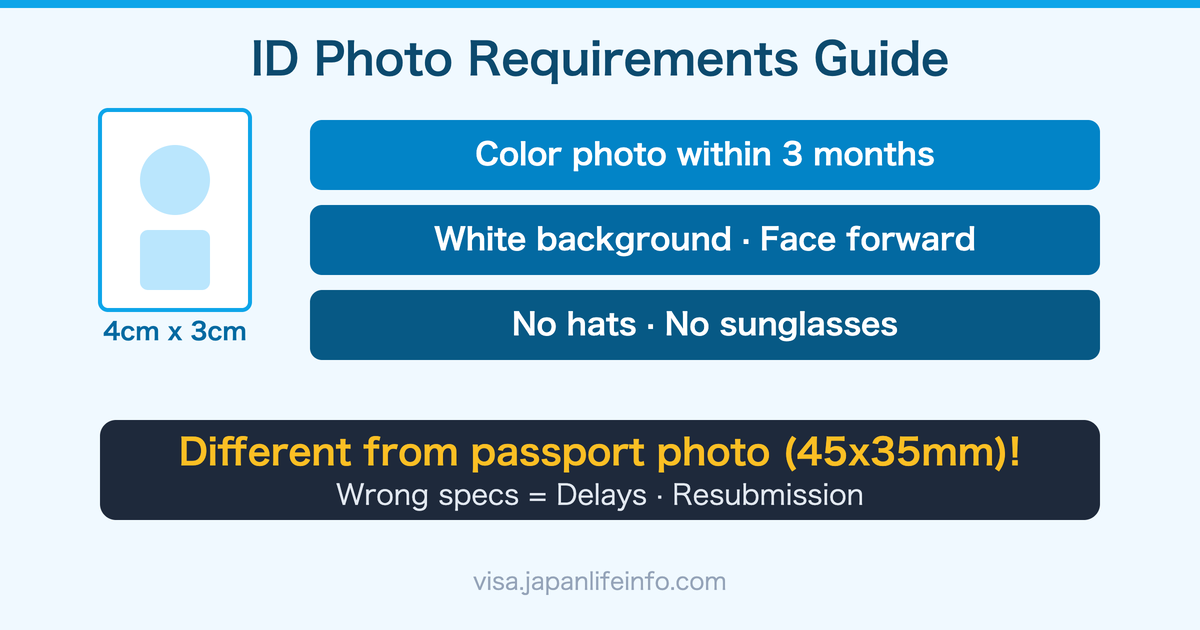 Complete Guide to ID Photo Requirements for Japanese Visa Applications