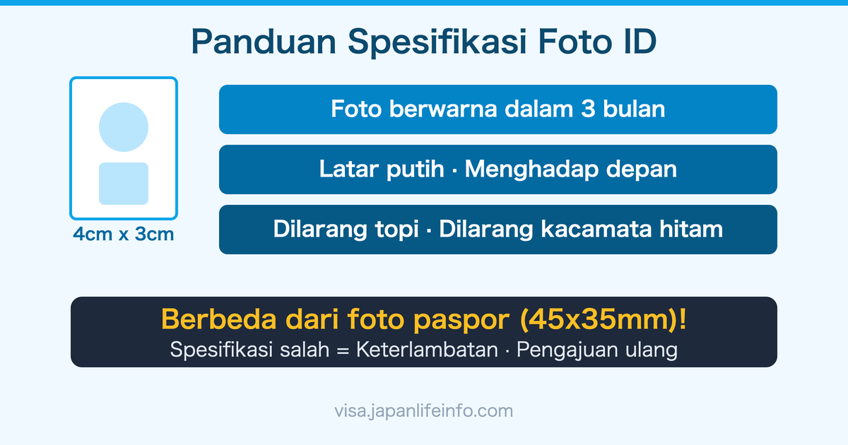 Panduan Lengkap Spesifikasi Foto untuk Pengajuan Visa Jepang