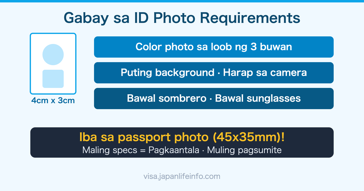 Kumpletong Gabay sa ID Photo Requirements para sa Japanese Visa Application