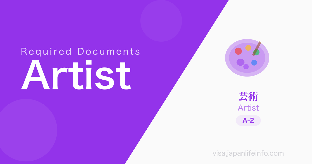 Artist - Required Documents