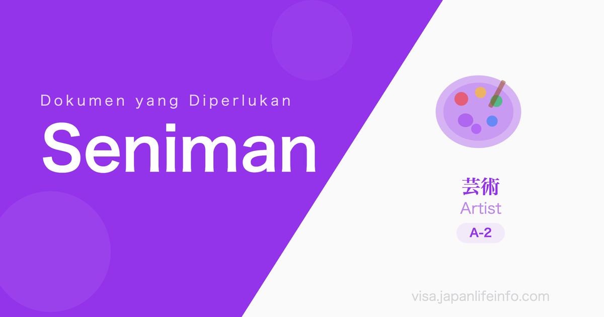 Seniman - Dokumen yang Diperlukan