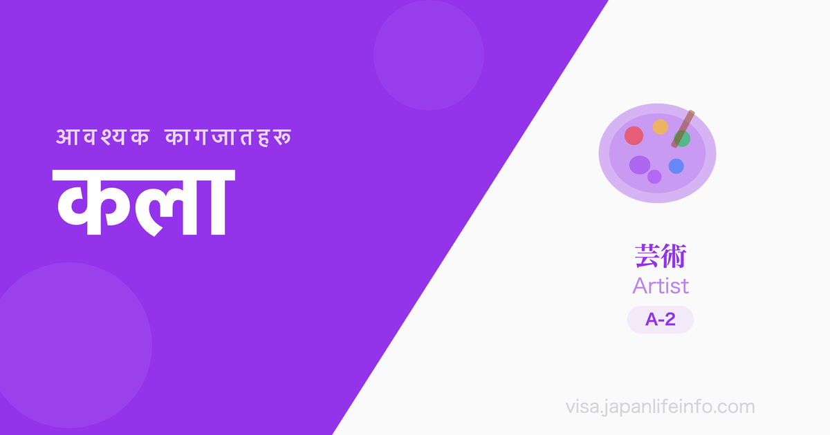 कला - आवश्यक कागजातहरू