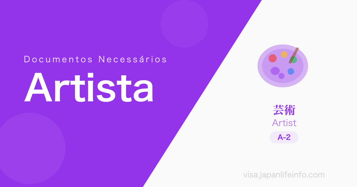 Artista - Documentos Necessarios