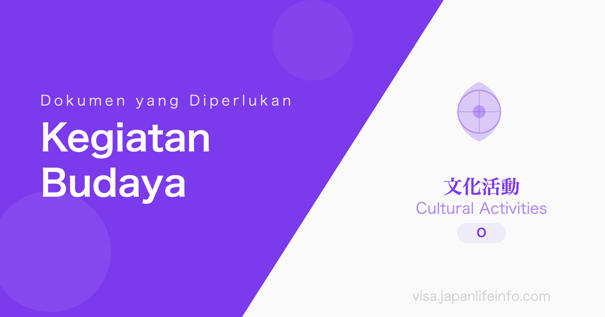 Kegiatan Budaya - Dokumen yang Diperlukan