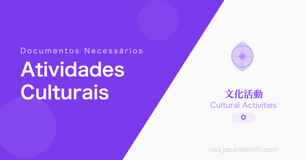 Atividades Culturais - Documentos Necessarios