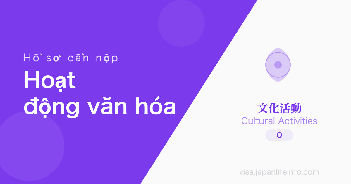 Hoạt động văn hóa - Hồ sơ cần nộp