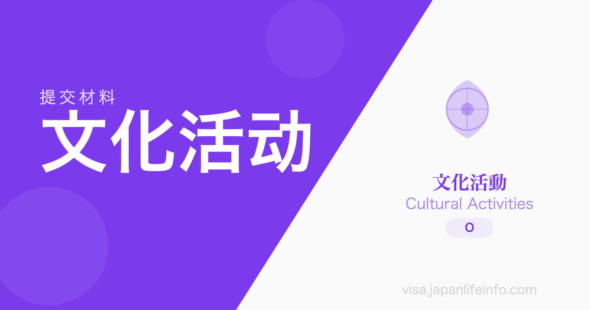 文化活动 - 提交材料