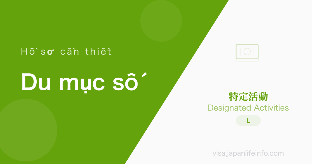 Hoạt động chỉ định (Du mục kỹ thuật số) - Hồ sơ cần nộp