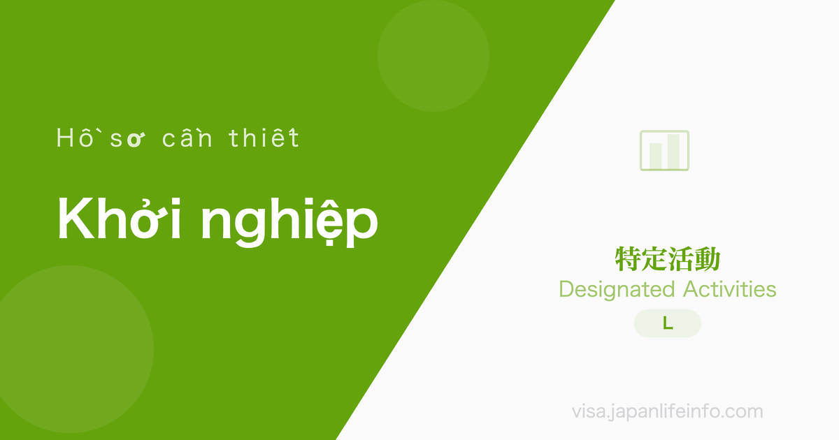 Hoạt động chỉ định (Tìm việc tiếp tục của du học sinh tốt nghiệp đại học Nhật Bản) - Hồ sơ cần nộp