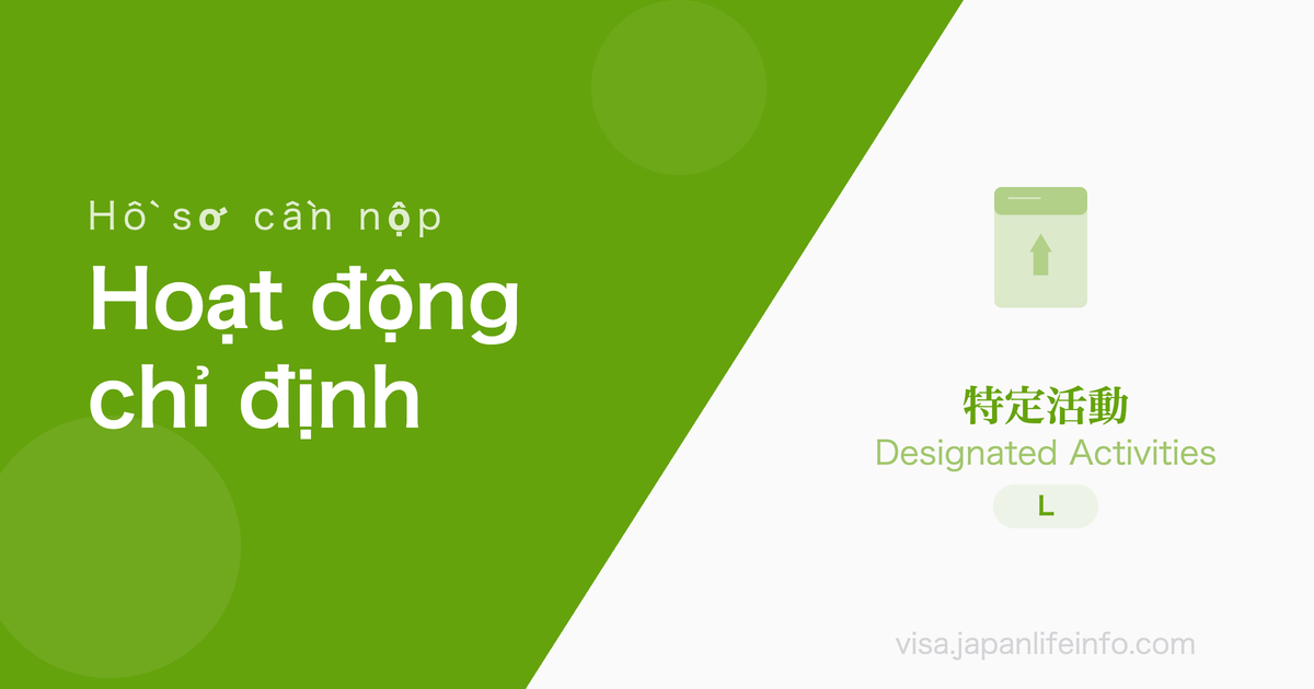 Hoạt động chỉ định - Hồ sơ cần nộp