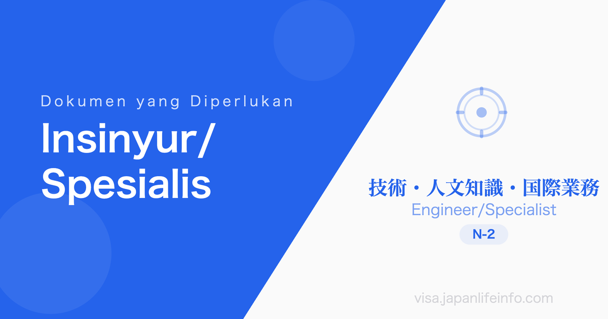 Teknologi·Pengetahuan Humaniora·Bisnis Internasional - Dokumen yang Diperlukan