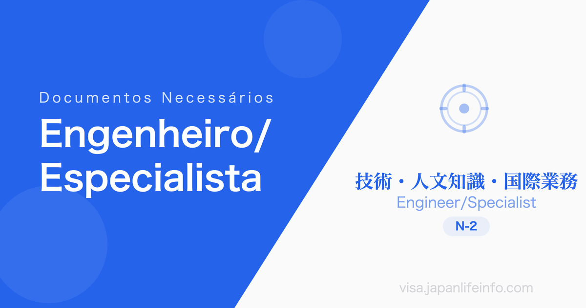 Tecnologia/Conhecimento em Humanidades/Serviços Internacionais - Documentos Necessários