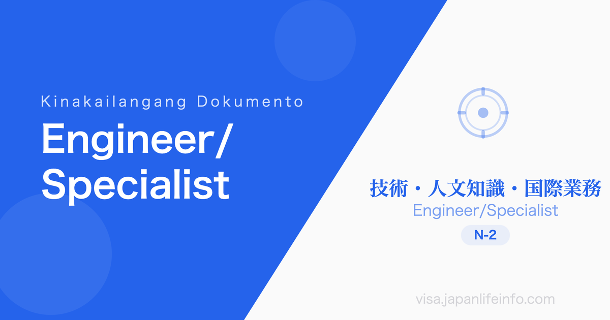 Teknikal·Kaalaman sa Humanidades·Internasyonal na Negosyo - Mga Kinakailangang Dokumento