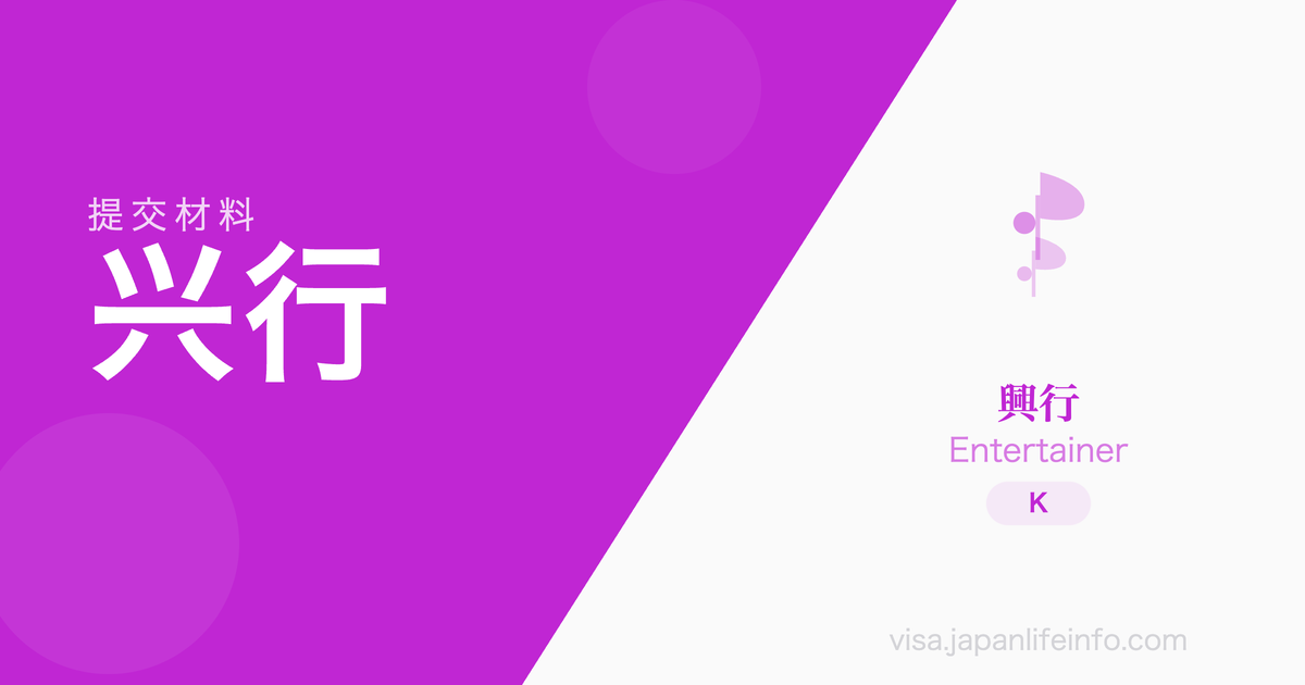 兴行 - 提交材料