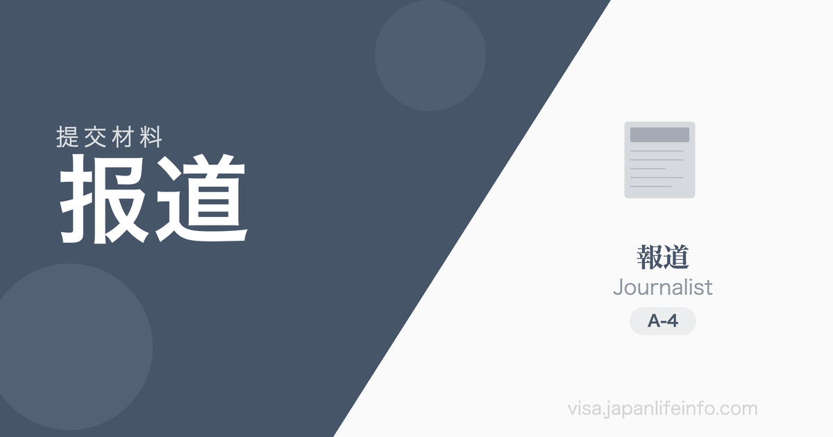 报道 - 提交材料