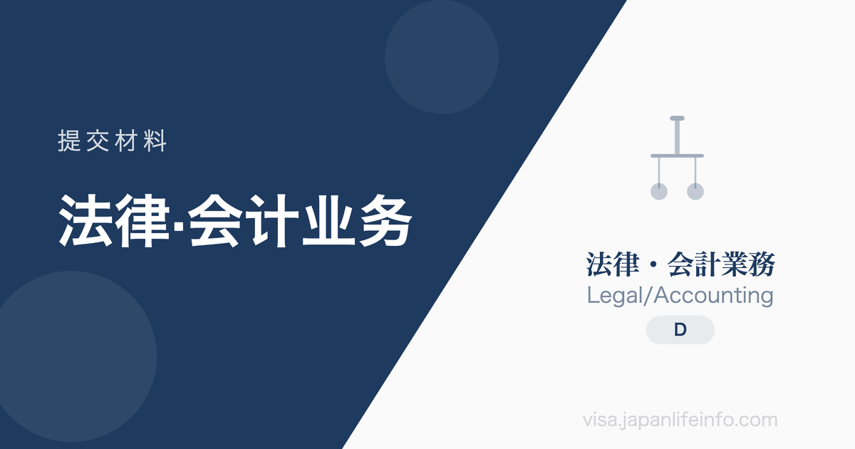 法律·会计业务 - 提交材料