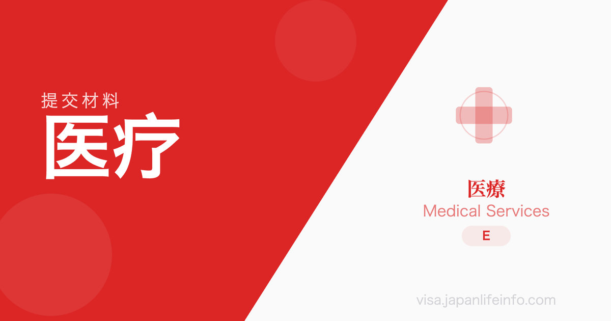 医疗 - 提交材料