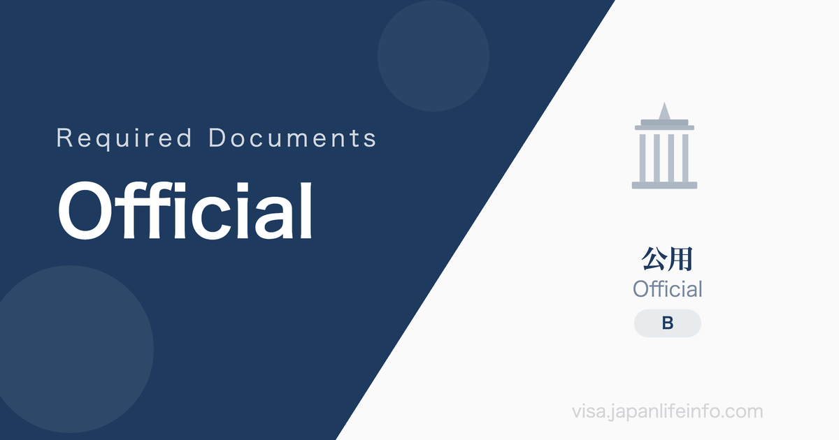 Official - Required Documents