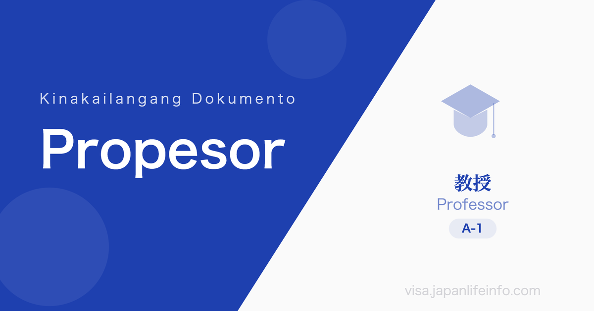 Propesor - Mga Kinakailangang Dokumento