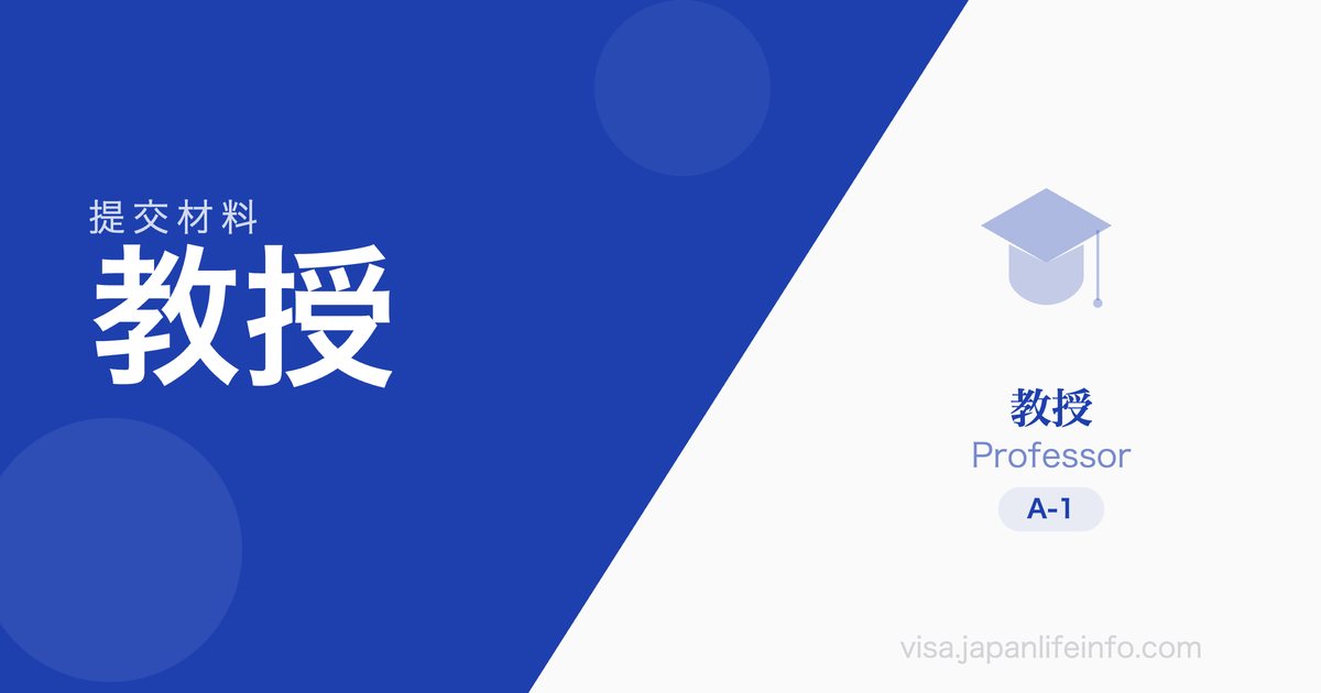 教授 - 提交材料