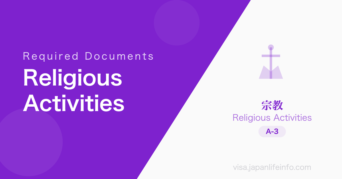 Religious Activities - Required Documents