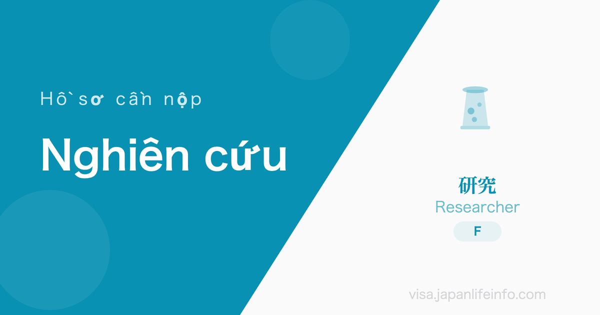 Nghiên cứu - Hồ sơ cần nộp