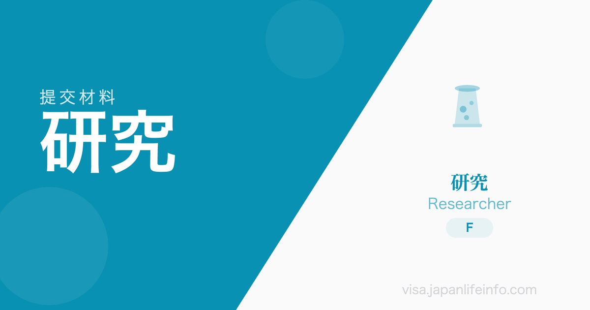 研究 - 提交材料
