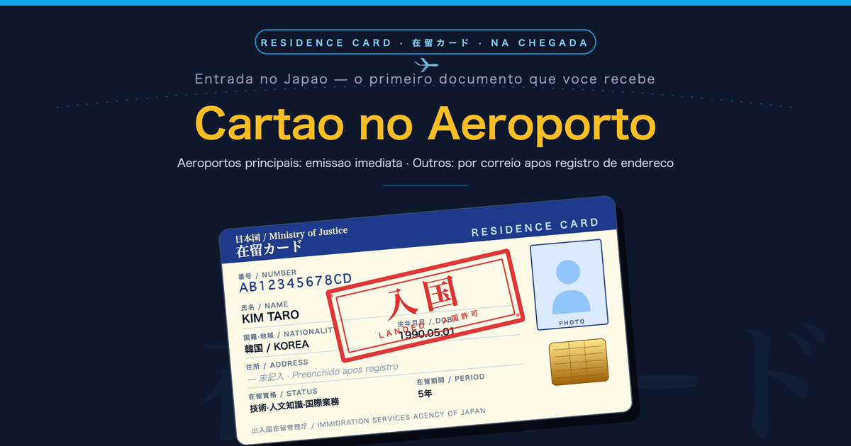 Como receber o Cartao de Residencia ao entrar no Japao