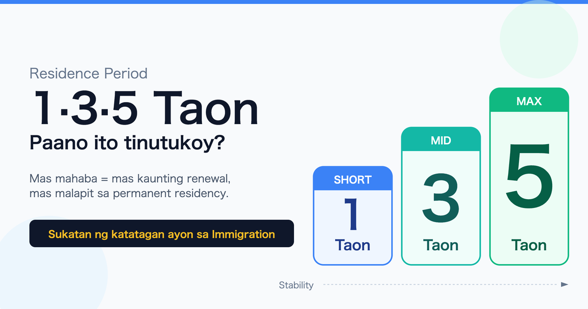 Pagkakaiba ng 1, 3, at 5 Taon na Residence Period sa Japan