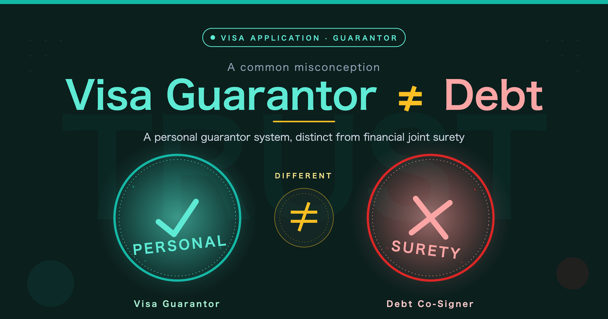The Role of a Guarantor in Japanese Visa Applications
