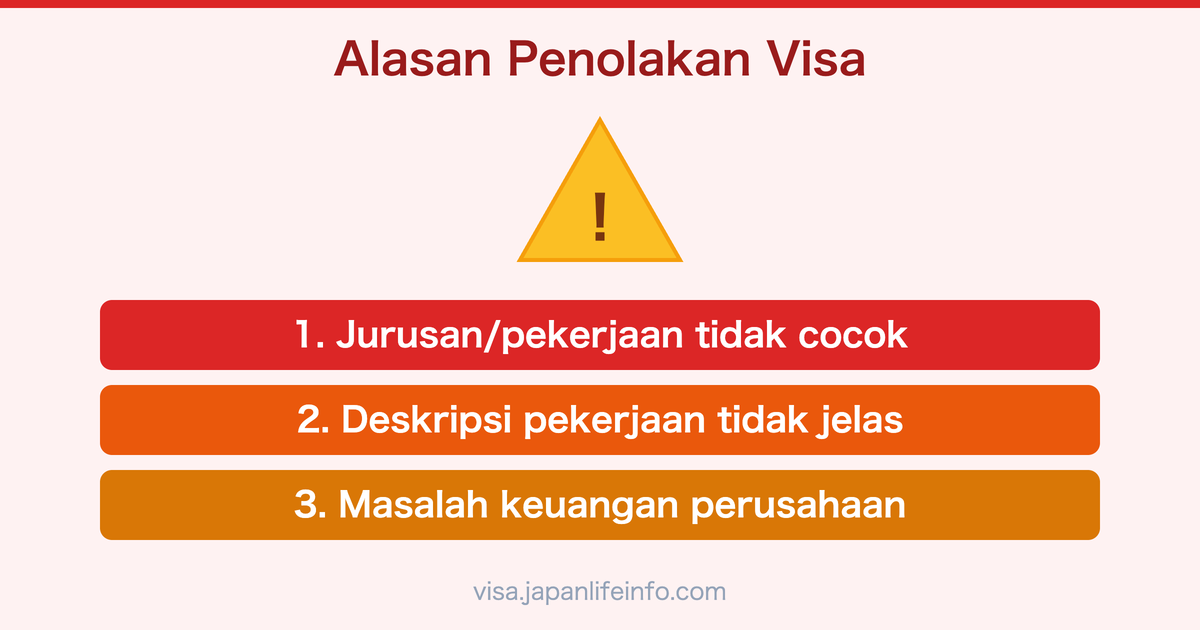 Alasan Umum Penolakan Visa Kerja Jepang