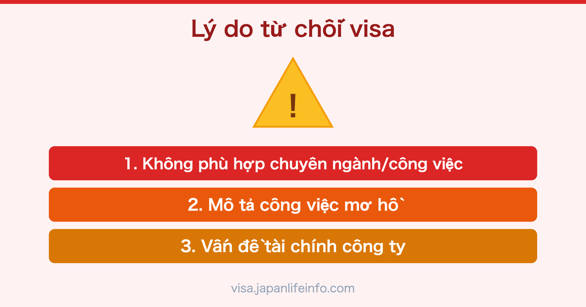 Ly Do Thuong Gap Khien Visa Lam Viec Nhat Ban Bi Tu Choi