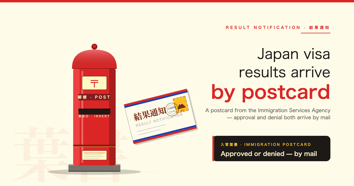 How Are Japan Visa Screening Results Communicated?