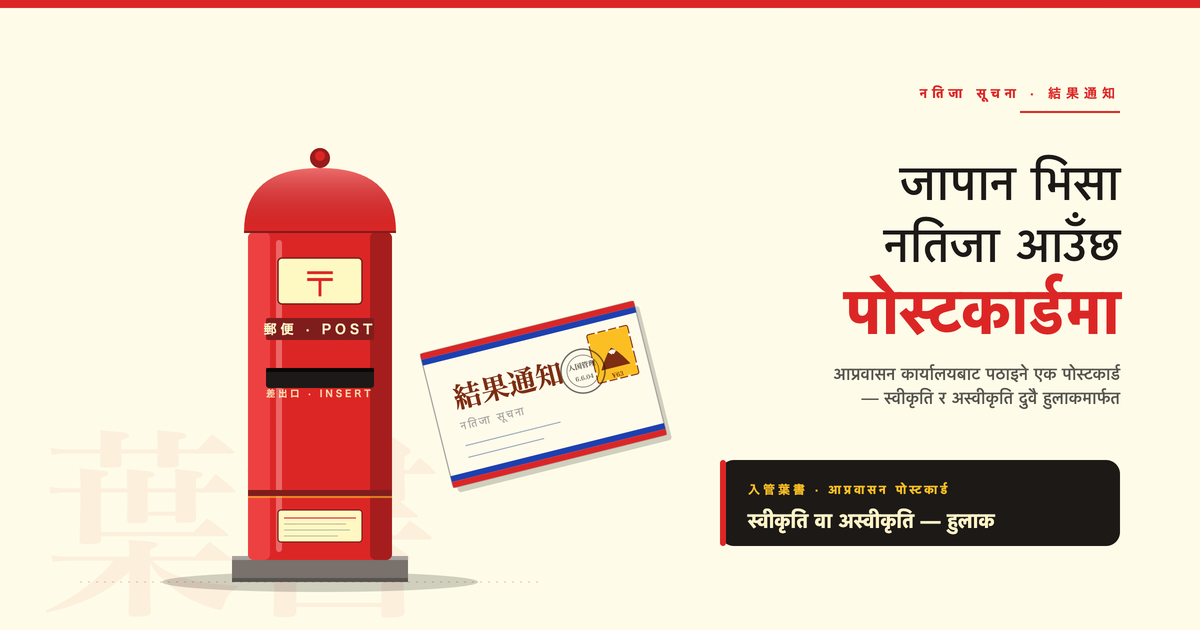 जापान भिसा जाँचको नतिजा कसरी जानकारी दिइन्छ?