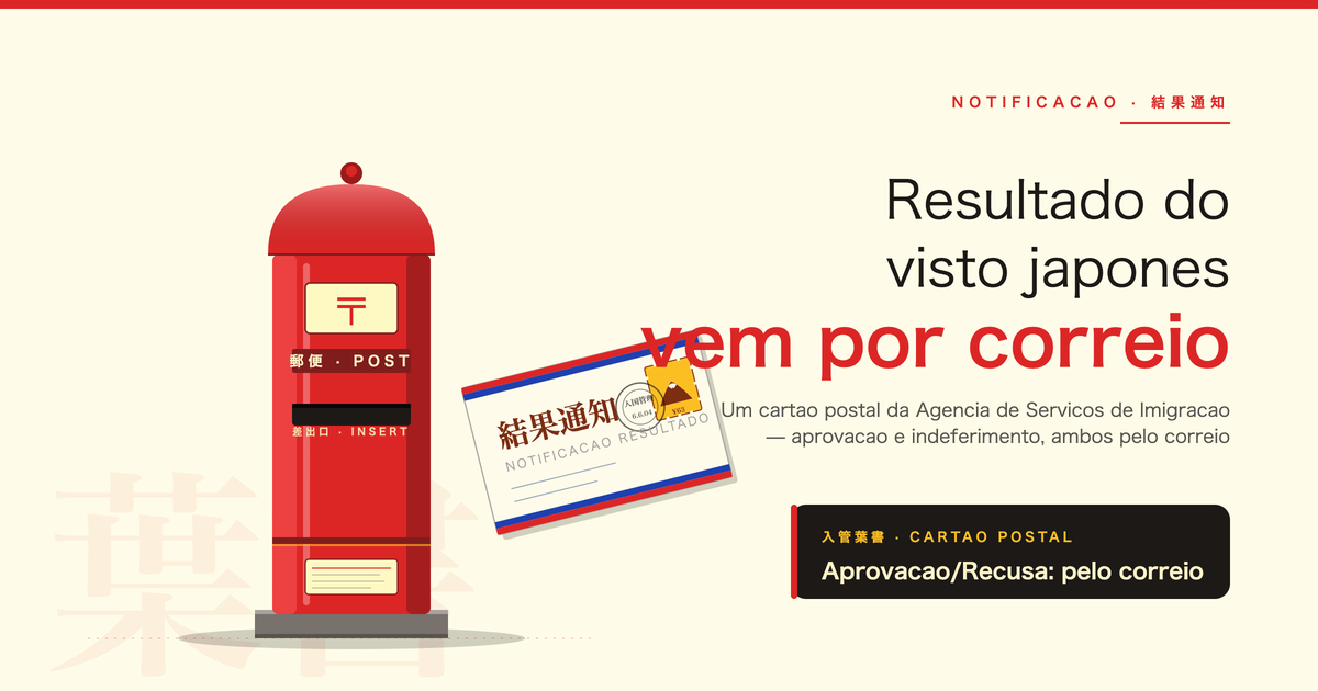 Como o resultado da analise do visto japones e comunicado?