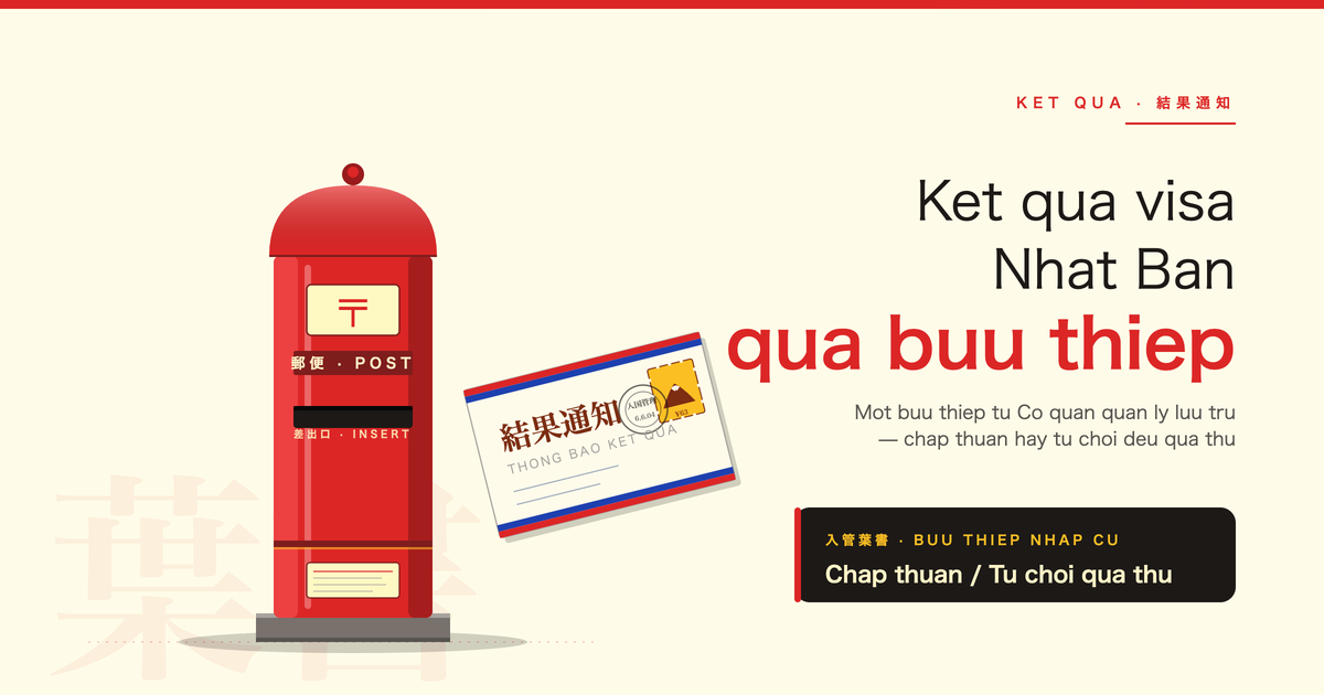 Ket qua xet duyet visa Nhat Ban duoc thong bao nhu the nao?