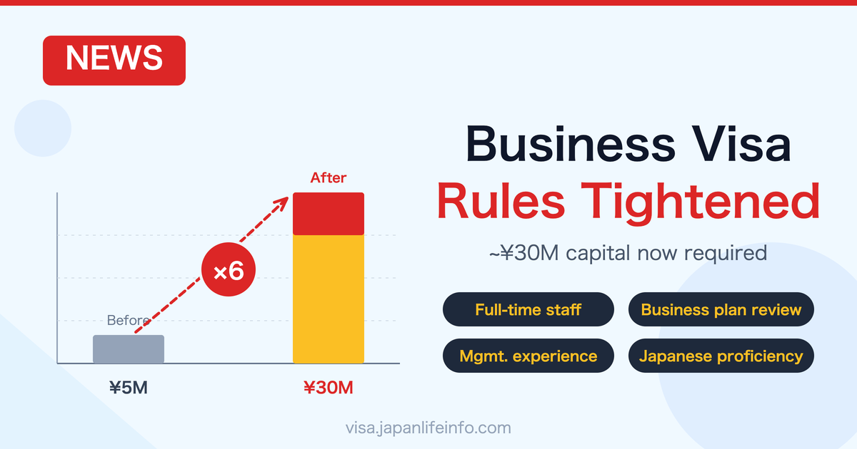 Japan Tightens Business Manager Visa Requirements — Capital Threshold Rises 6x to ¥30 Million