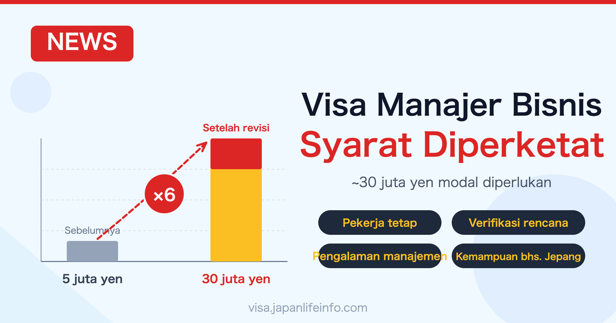 Syarat Visa Manajer Bisnis Jepang Diperketat — Modal 30 Juta Yen dan Strategi Menghadapinya